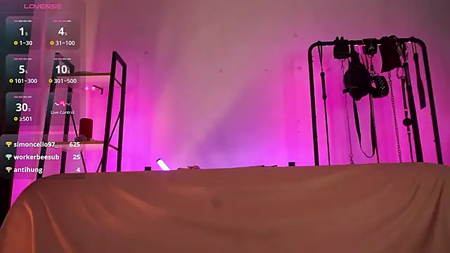 Czat XXX na żywo – CyberXGoddess