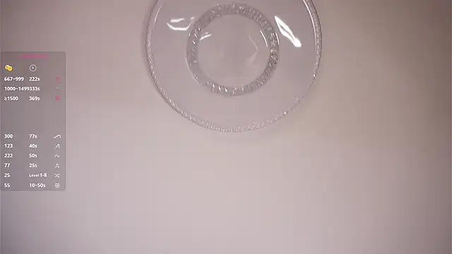 Sembang XXX Secara Langsung JodyUpole