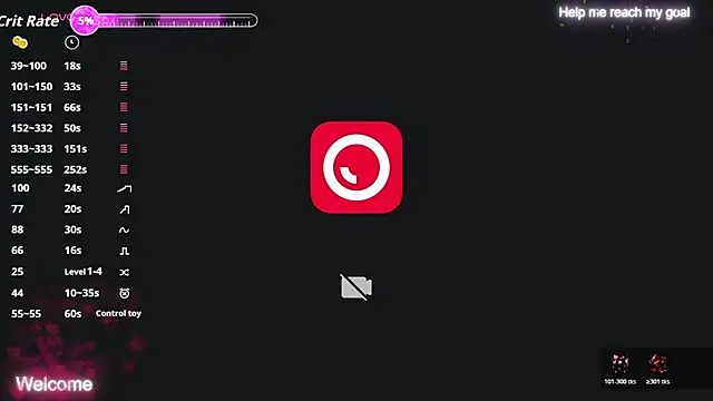 RedPeachn Webbikameraesitys