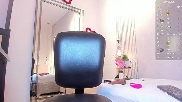 CandyRouse__ Adlı Modelin Canlı XXX Sohbeti