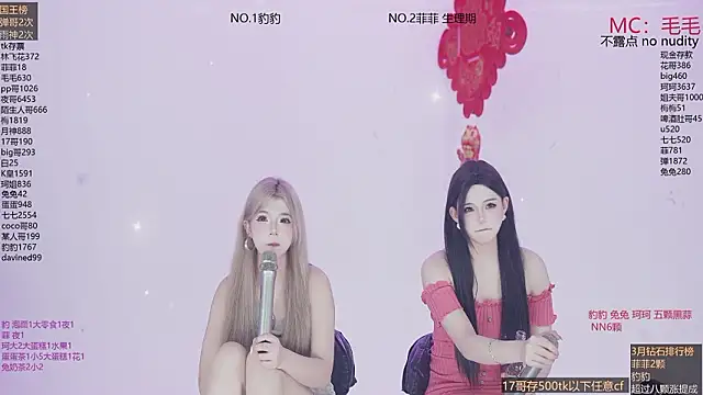 sweetgirls888 – Kamerová šou