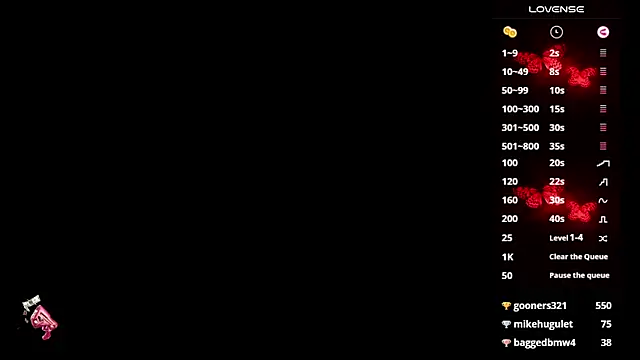 abigail_luna Adlı Modelin Canlı XXX Sohbeti