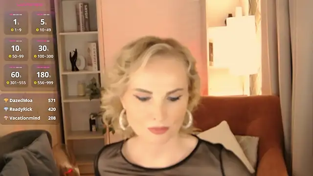 Chat XXX en directo de Sandra_Kind