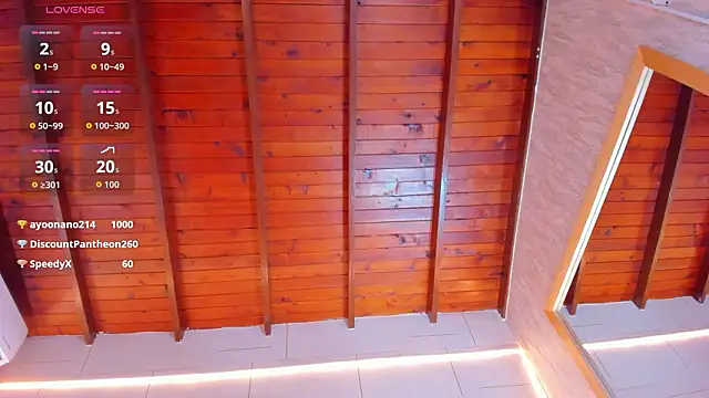 Chat +18 de Meloddy_Rose ao vivo