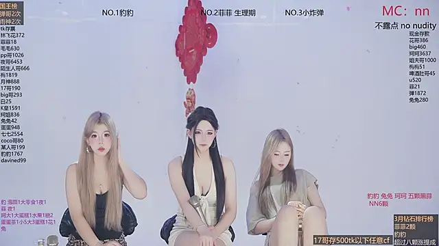 sweetgirls888 Pertunjukan Webcam