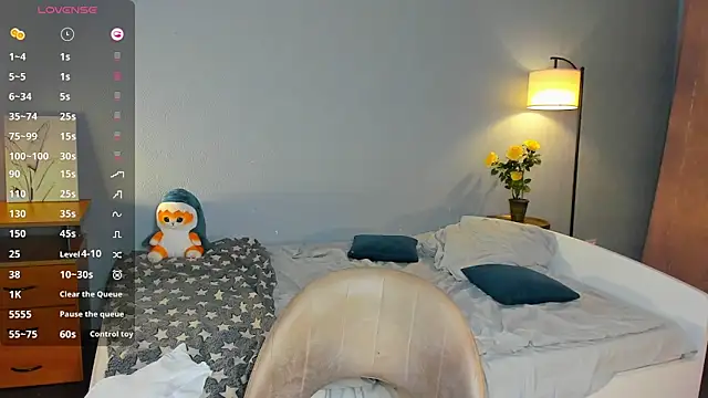 EthalCarlsqq: διαδικτυακό σόου στην κάμερα