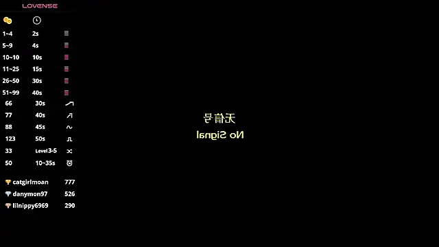 ShennaBoshn Webbikameraesitys