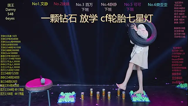 CUTEbaby-888 – Kamerová šou