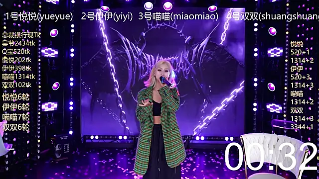 Pokazy przed kamerką – cdyyds003