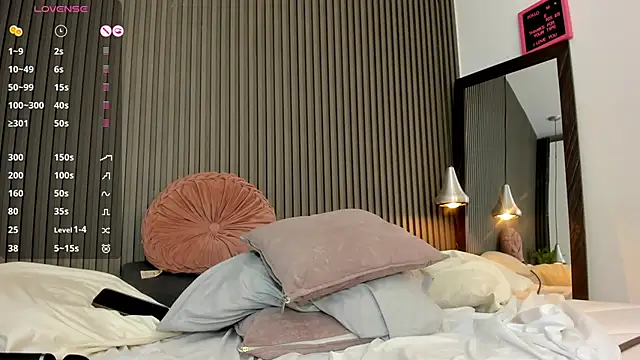 pervert_lizza's Live XXX Chat