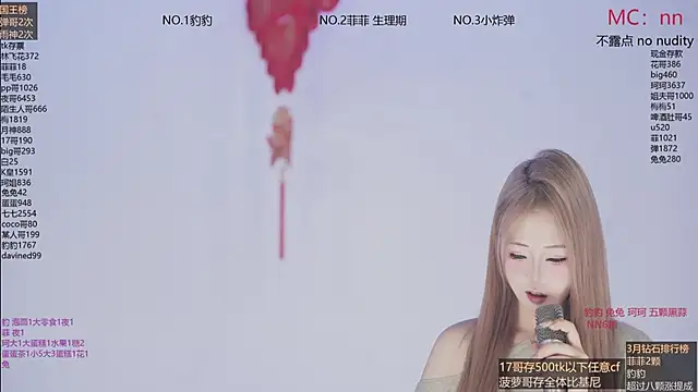 sweetgirls888's Live XXX Chat