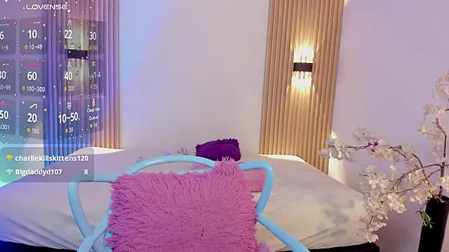 LaylaEmber Adlı Modelin Canlı XXX Sohbeti