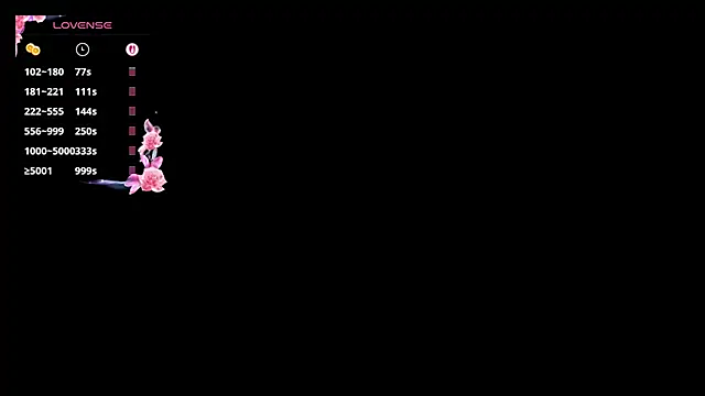 دردشة LindyUnderkoffler الجنسية المباشرة