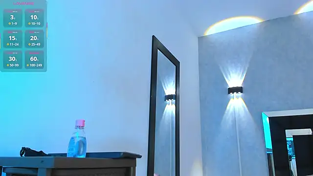 elian_7 Pertunjukan Webcam