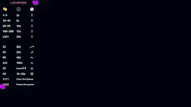 LubaSeirers Pertunjukan Webcam