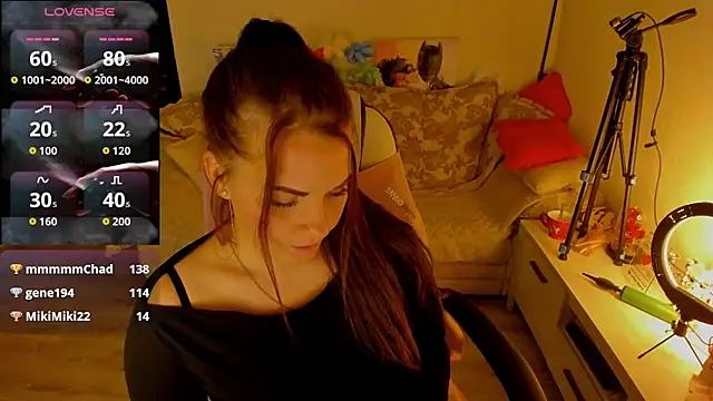 masha19981 Adlı Modelin Canlı XXX Sohbeti