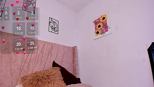 XXX chat uživo modela sweet_p_