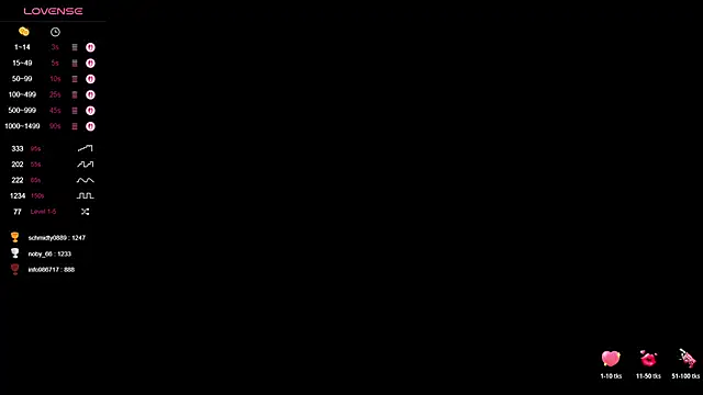 sexy_sabotageee – Kamerová šou