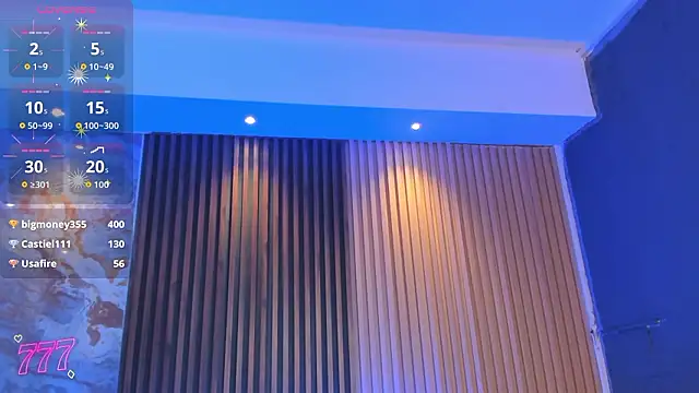 ArigyGomezのライブXXXチャット