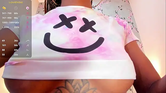 EmmySweett: απευθείας συνομιλία ΧΧΧ