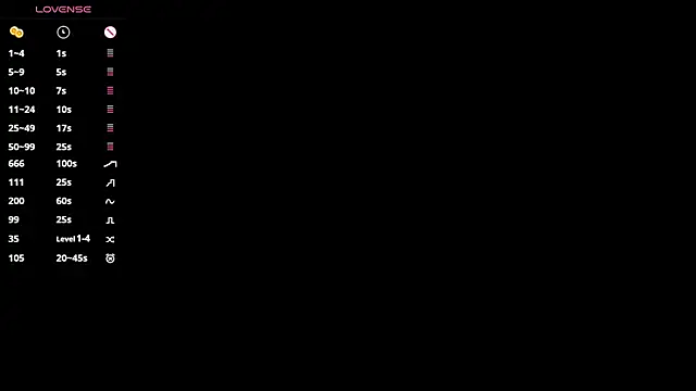 HannaHayles Webcam-Show