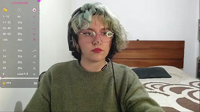 Froggyinthebox Webcam Show