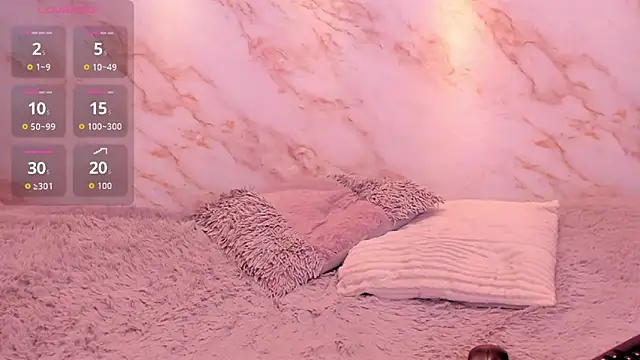 Dakota_ferreti_ élő XXX-chatje