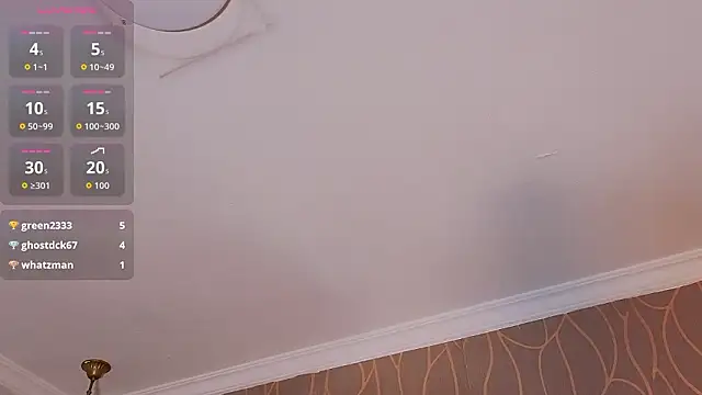 Anamonrroe's Live XXX Chat