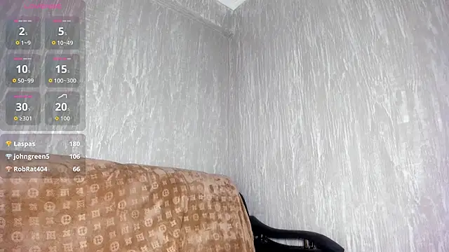 SophieShyy – Live XXX-chat