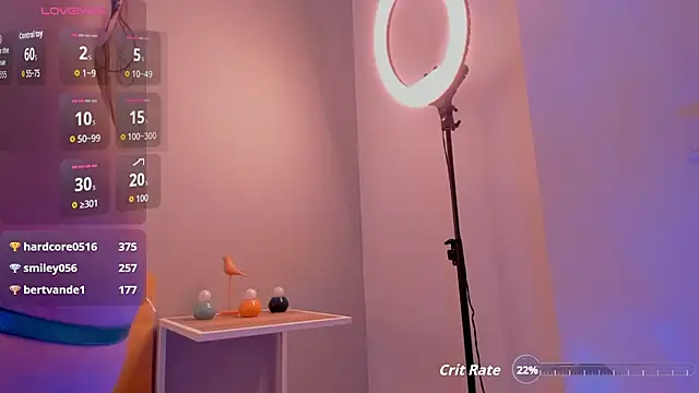 Sophiaa_sensual Pertunjukan Webcam