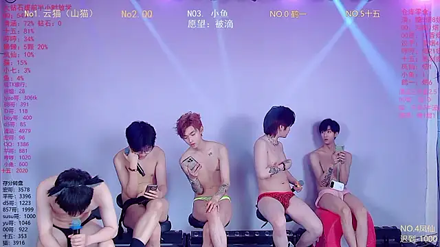 NTN-lucky 在線直播表演