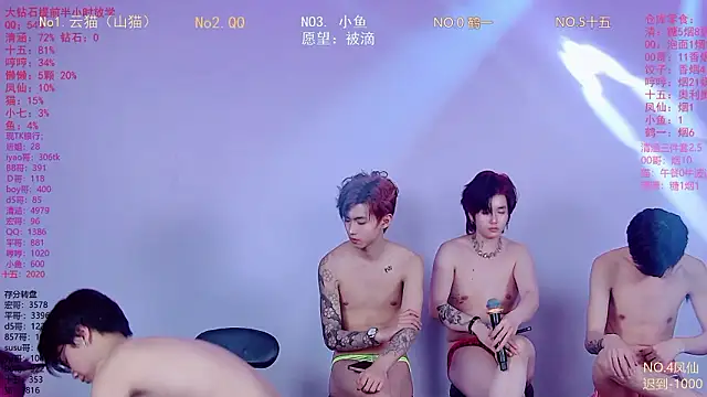 NTN-lucky – Kamerová šou