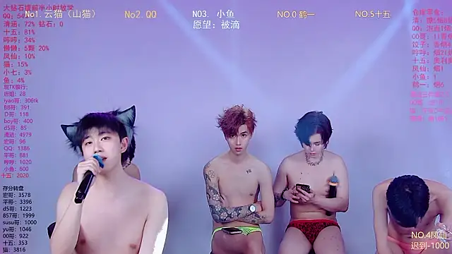 NTN-lucky's Webcam Show