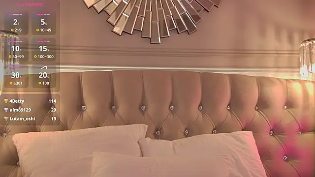 BettyLeen Adlı Modelin Canlı XXX Sohbeti