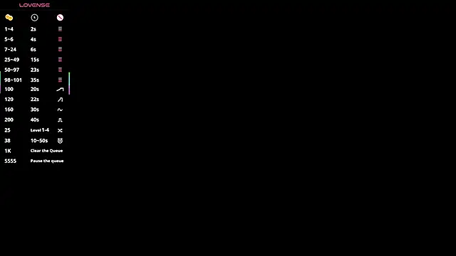 SanoraVillnave 现场XXX聊天