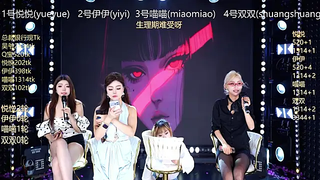 cdyyds003 在線直播表演