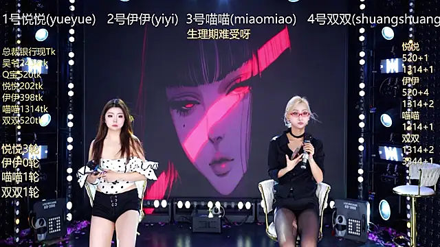 cdyyds003 Webcam show