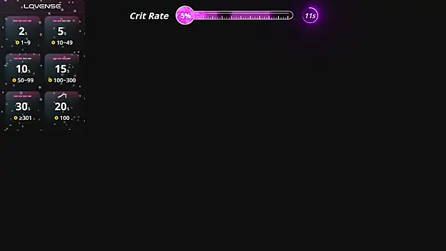 Chatroom XXX en direct de arianauwu