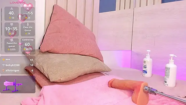 Chat XXX en directo de SofiCandy_