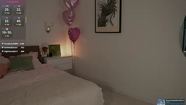 SophieBelll's Live XXX Chat