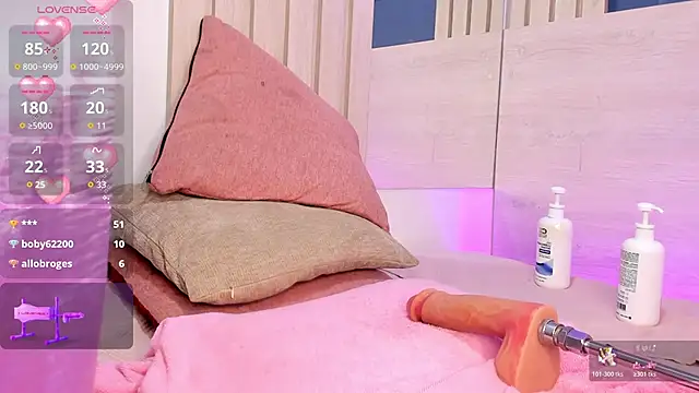 SofiCandy_'s Live XXX Chat