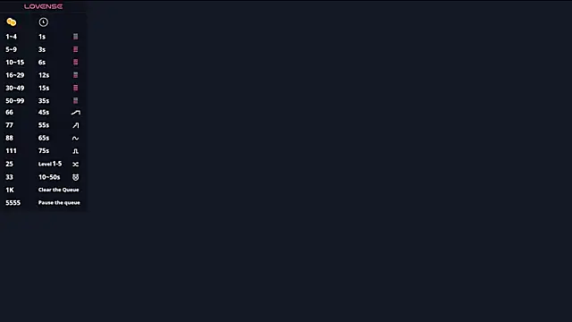 Ur_neighbor_Kira Adlı Modelin Web Kamerası Şovu