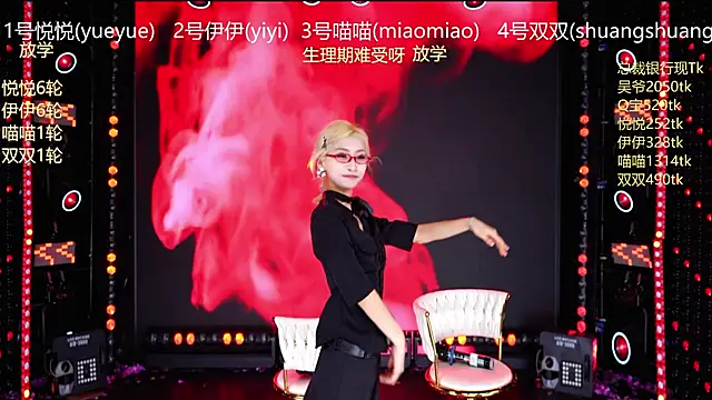 cdyyds003 webkamerás műsora