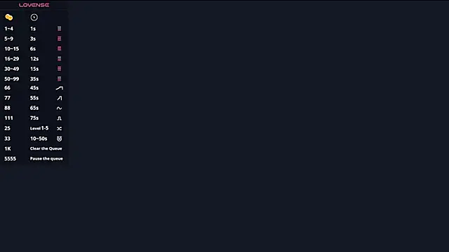 Ur_neighbor_Kira Adlı Modelin Canlı XXX Sohbeti