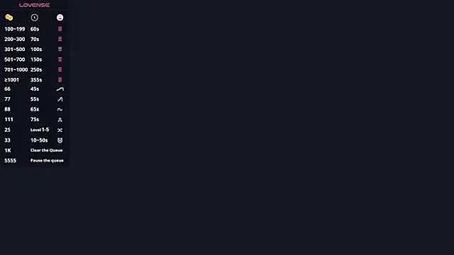 Ur_neighbor_Kira Show Webcam