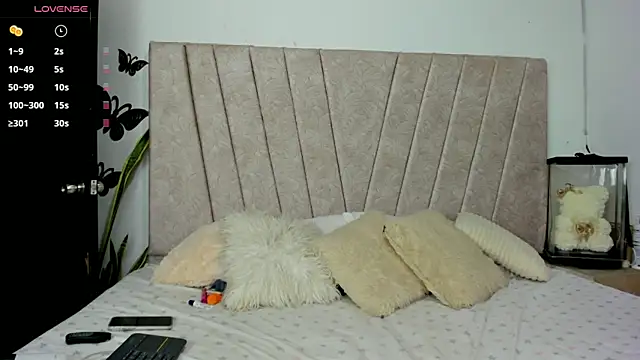 sweety_honeeyのライブXXXチャット