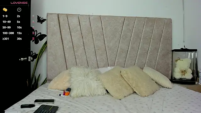 sweety_honeey Live XXX-Chat