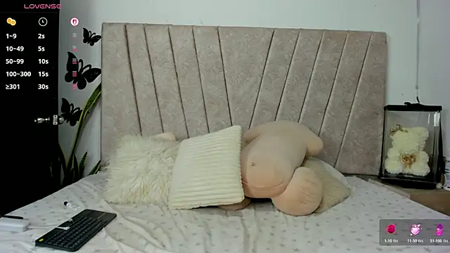 sweety_honeey's Live XXX Chat