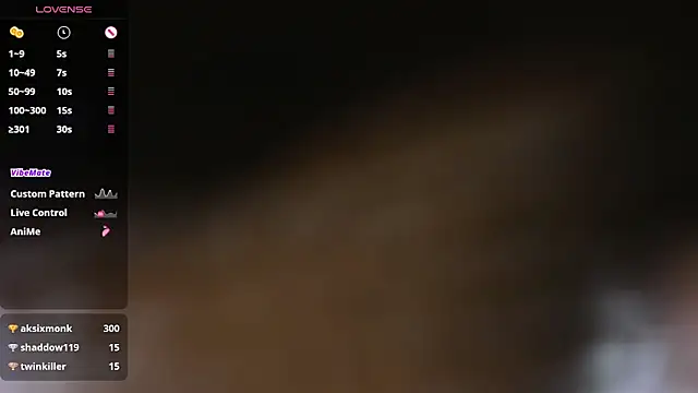 عرض كام pearl_weet