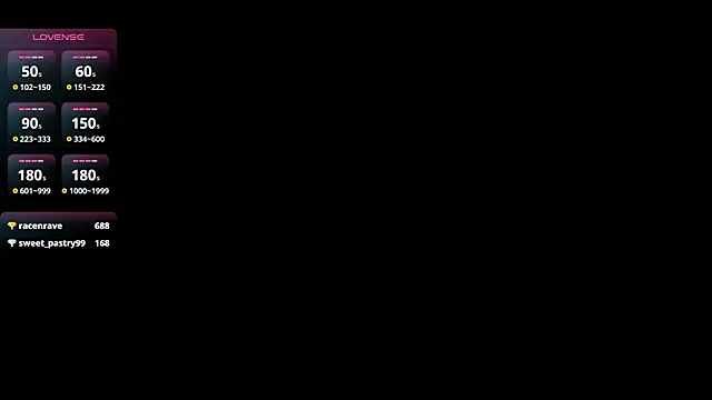 Онлайн чат XXX Denny_Yorgeritai